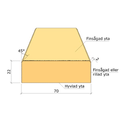 22X70 YTTERPANELBRÄDA GRAN G4-2 LPM