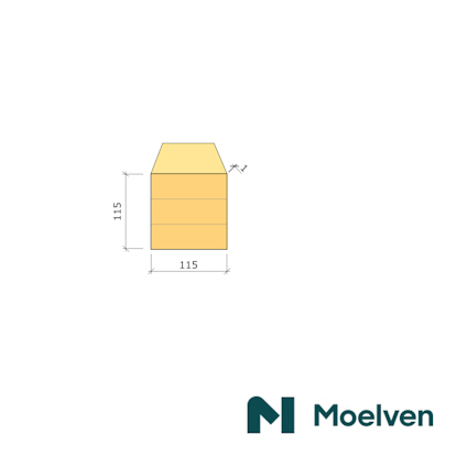 Träteknisk ritning med måtten 115x115 mm och logotypen "Moelven" i nedre högra hörnet.