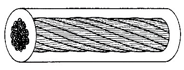 STÅLLINA PLASTBELAGD TRANSPARENT PVC - Gunnebo Lifting