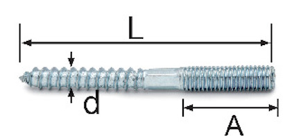 Metallskruv med gängad båda ändar markerade med längd L, diameter d och längd A.
