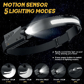 PANNLAMPA HL65 LED SENSOR - Thomee